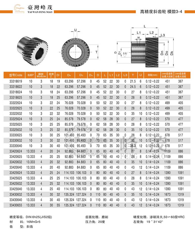 模數(shù)3-4斜齒輪規(guī)格參數(shù)表 模數(shù)3-4斜齒輪規(guī)格參數(shù)表